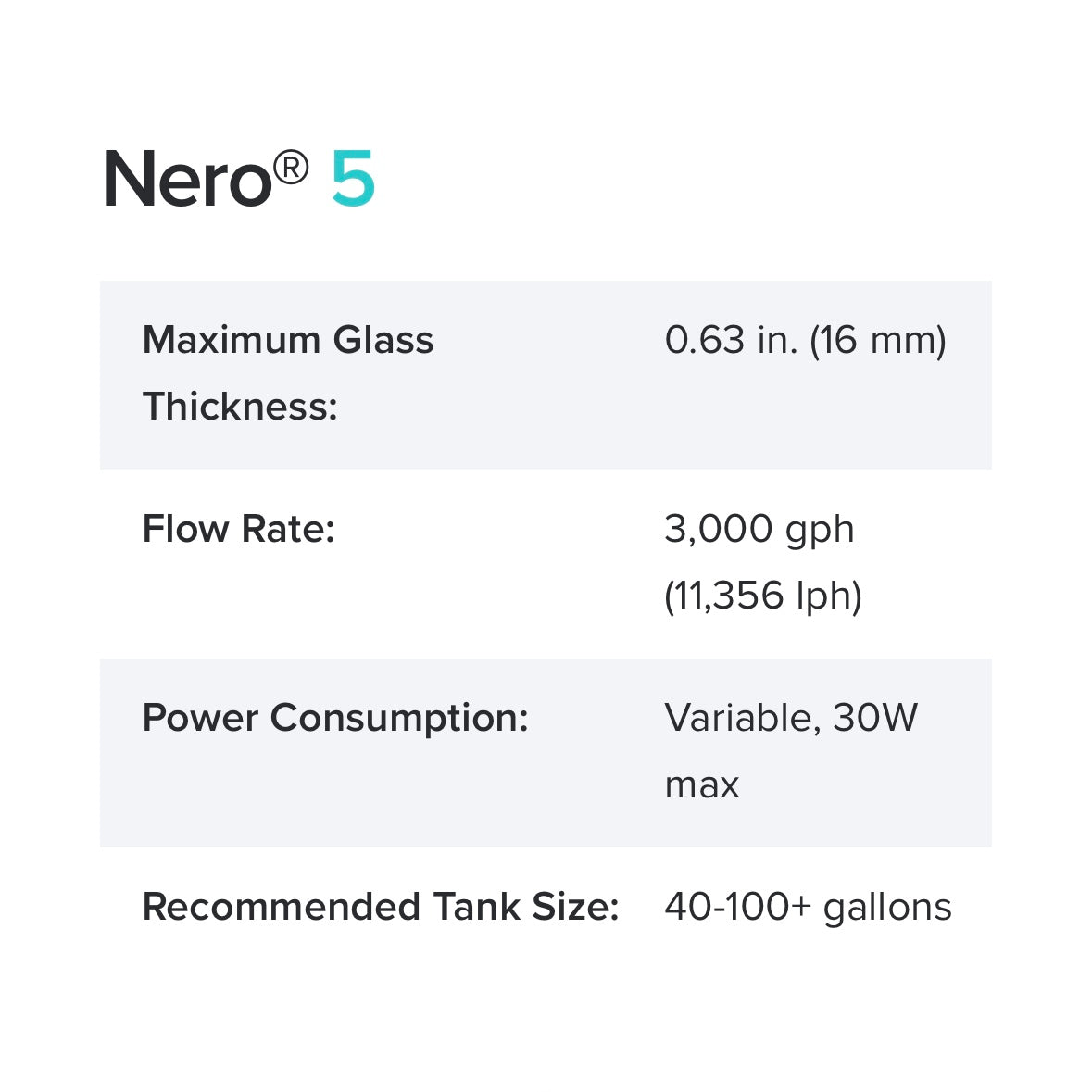 AQUAILLUMINATION Nero 5 Powerhead (3000 GPH)