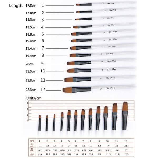 12 Piece Watercolor Paint Brush Kit