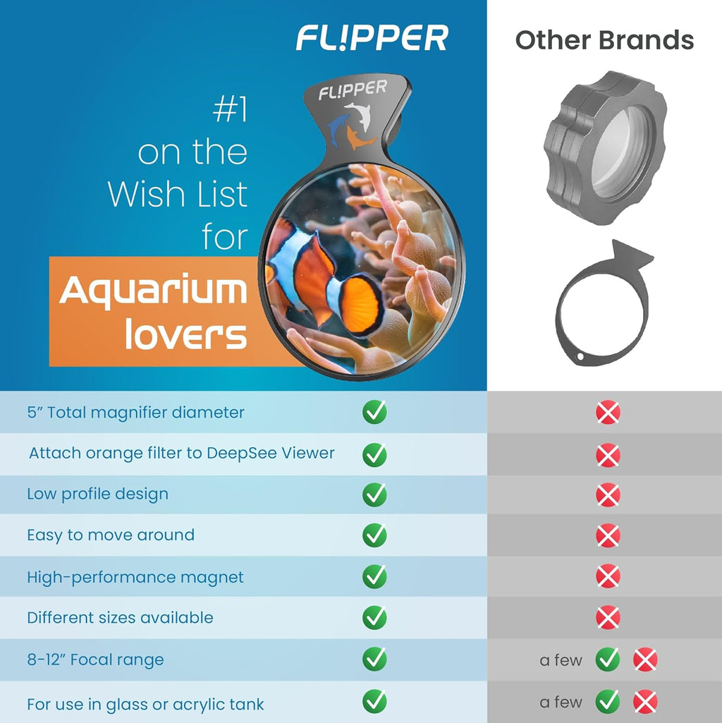 Flipper DeepSee Viewer Black Max 5"