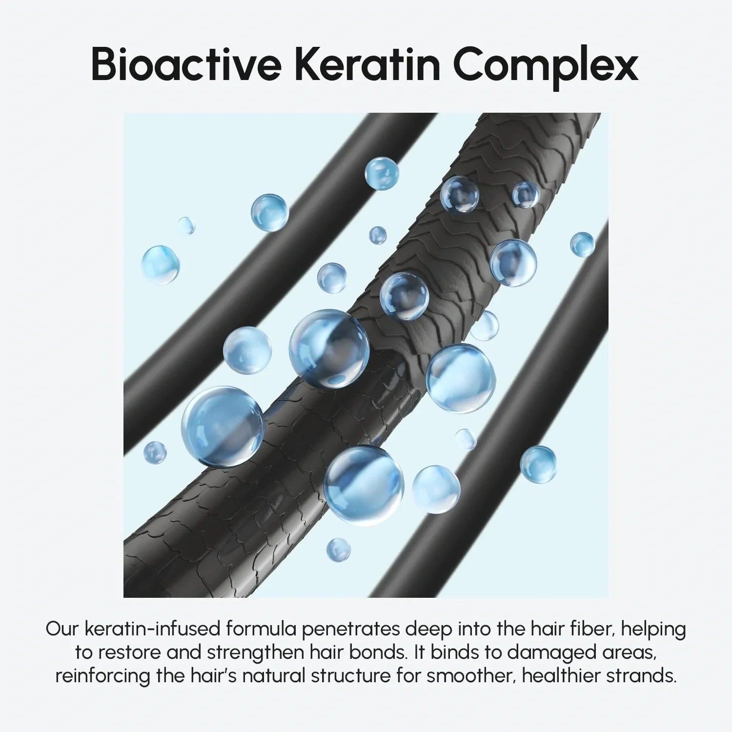 Promotional graphic for Bioactive Keratin Complex featuring a close-up of a damaged black hair fiber with translucent blue water droplets and text explaining how the formula penetrates hair fibers.