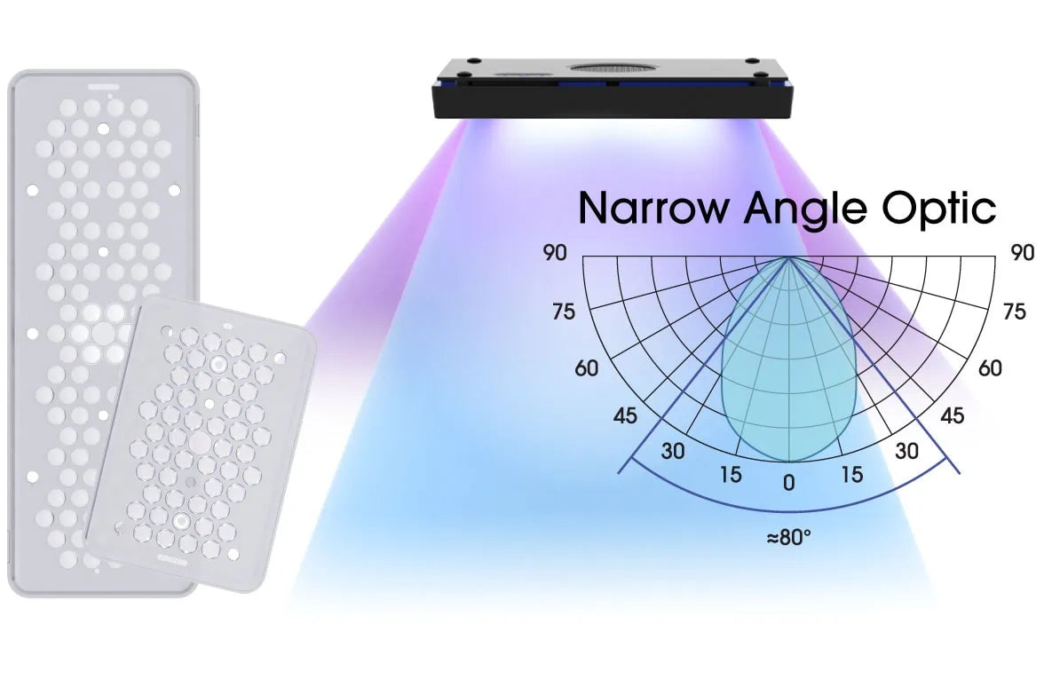 Radion XR30 G6 LED Light Fixture
