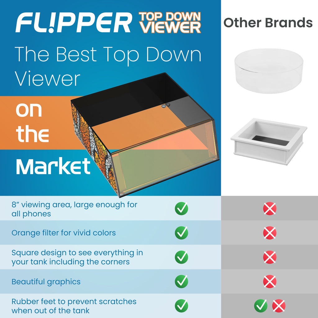 Flipper Top Down Viewer Clownfish 8" panel